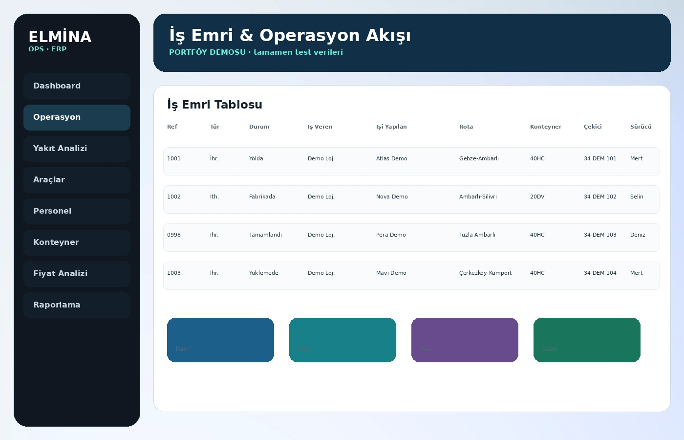 İş emri / operasyon tablosu · demo