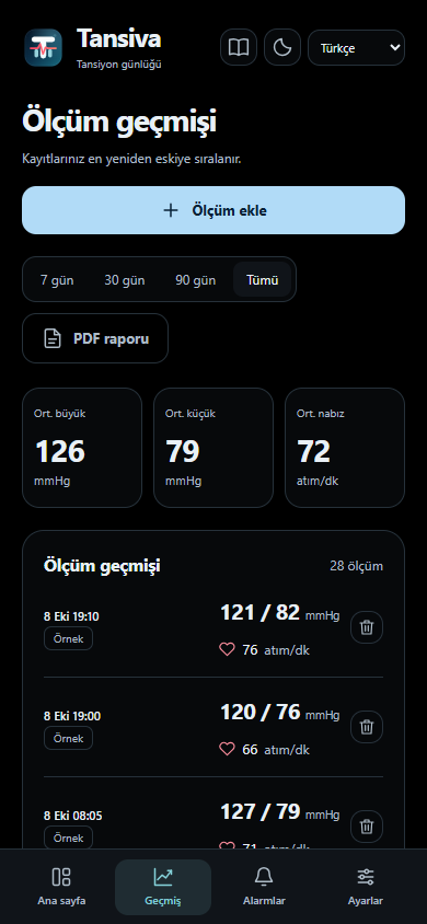 Tansiva ölçüm geçmişi